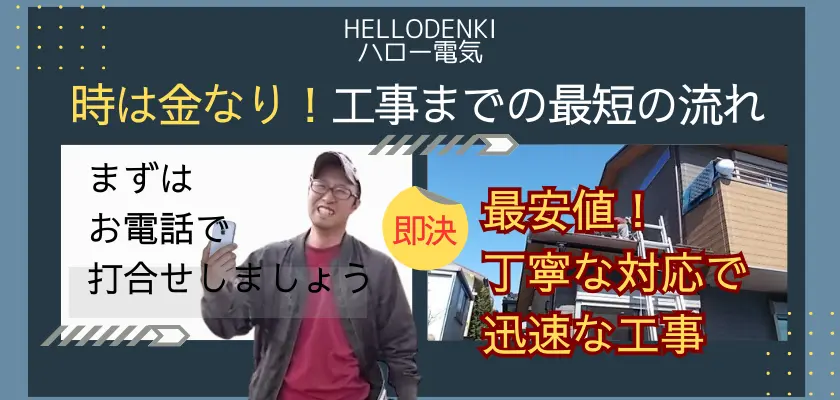 時間は貴重！ハロー電気の工事までの流れをご紹介します。まずはお電話での打ち合わせから始めましょう。お客様のご希望やご要望をお聞きし、即決で進めることが可能です。最安値で提供できるプランを提案し、丁寧な対応を心掛けています。迅速な工事を実施し、スムーズに完了させることを重視しています。お客様の大切な時間を無駄にしないよう、効率良く進めます。いつでもご相談を受け付けていますので、お気軽にお問い合わせください。お待ちいたしております！